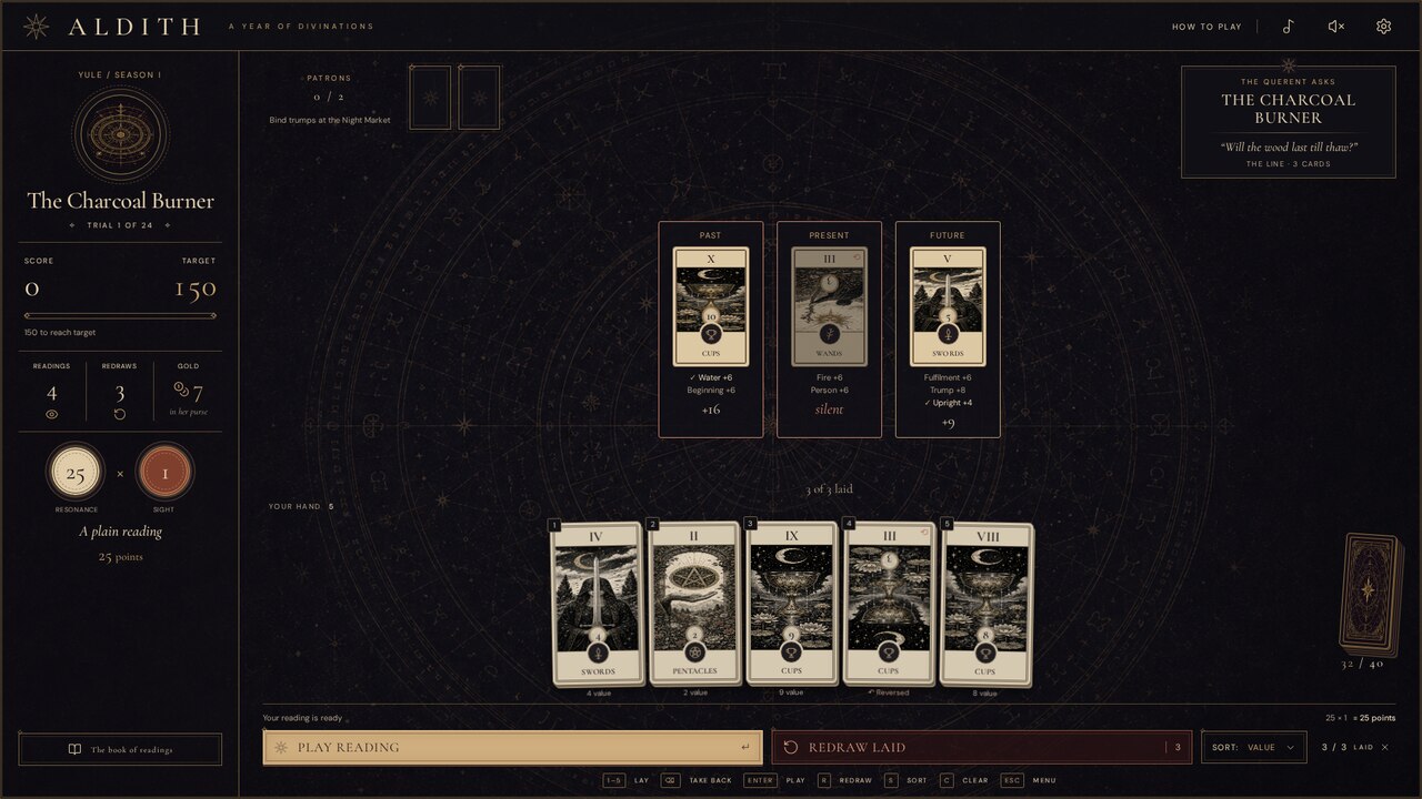 Aldith screenshot — the Line of three laid for the Charcoal Burner: cups, a silent wand, and swords on the table, five more cards in hand.